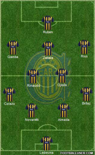 Rosario Central Formation 2020