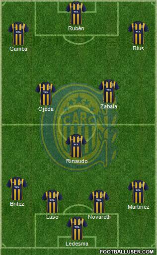 Rosario Central Formation 2020