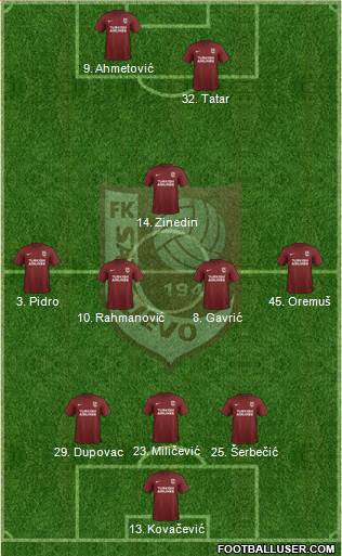 FK Sarajevo Formation 2020