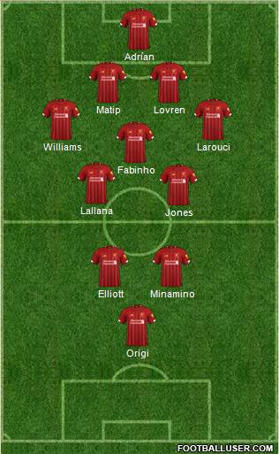 Liverpool Formation 2020