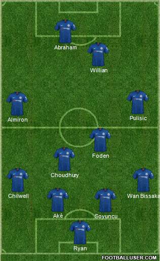 Chelsea Formation 2020