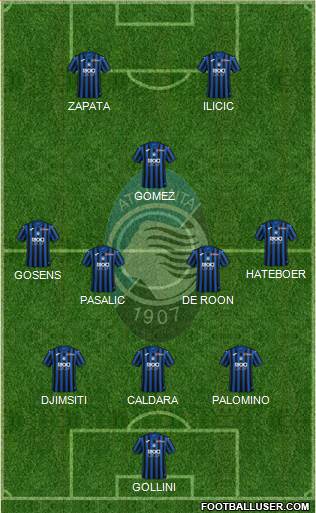 Atalanta Formation 2020