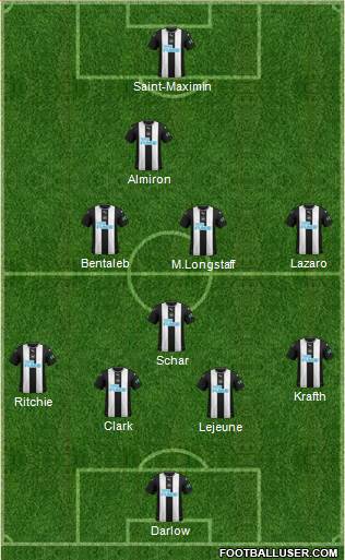 Newcastle United Formation 2020