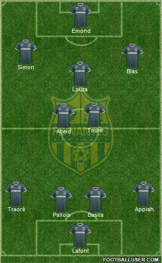 FC Nantes Formation 2020