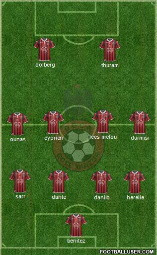 OGC Nice Côte d'Azur Formation 2020