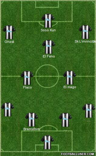 Newcastle United Formation 2020