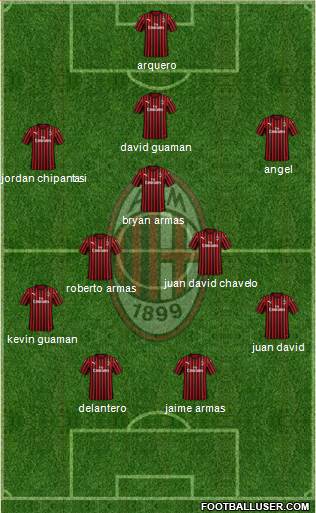 A.C. Milan Formation 2020