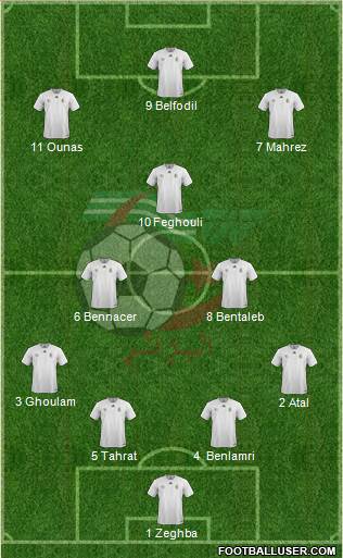 Algeria Formation 2020