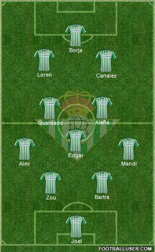 Real Betis B., S.A.D. Formation 2020