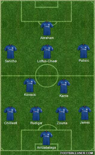 Chelsea Formation 2020