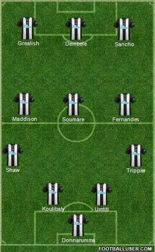 Newcastle United Formation 2020