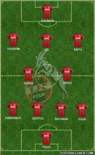 1.FC Köln Formation 2020