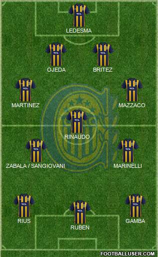 Rosario Central Formation 2020