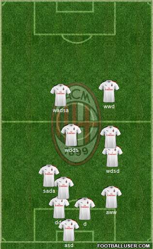 A.C. Milan Formation 2020