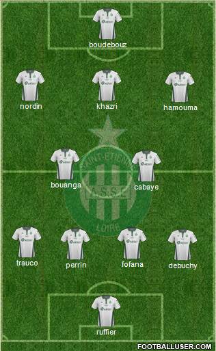 A.S. Saint-Etienne Formation 2020