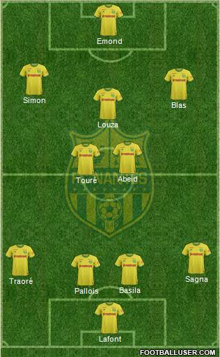 FC Nantes Formation 2020