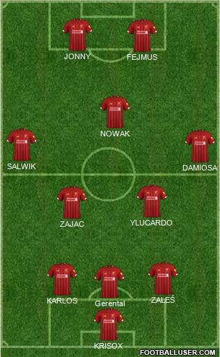 Liverpool Formation 2020