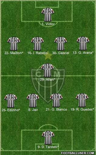 C Atlético Mineiro Formation 2020