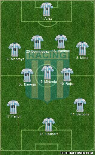 Racing Club Formation 2020