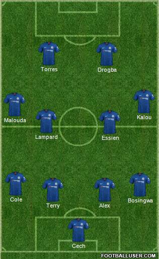 Chelsea Formation 2020