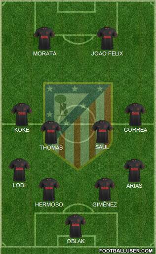 C. Atlético Madrid S.A.D. Formation 2020