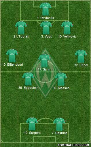 Werder Bremen Formation 2020