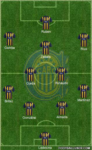 Rosario Central Formation 2020