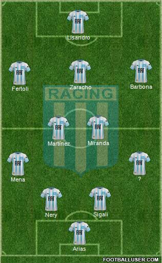 Racing Club Formation 2020