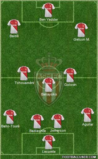 AS Monaco FC Formation 2020