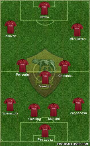 AS Roma Formation 2020