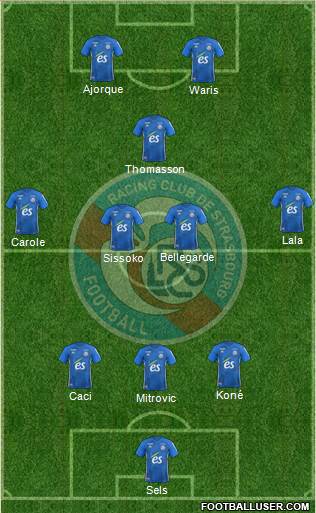 Racing Club de Strasbourg-Football Formation 2020