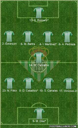 Real Betis B., S.A.D. Formation 2020