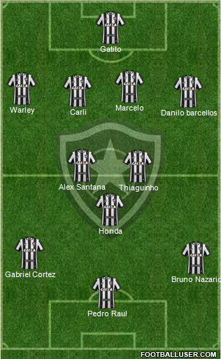 Botafogo FR Formation 2020