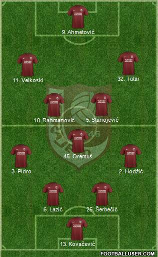 FK Sarajevo Formation 2020