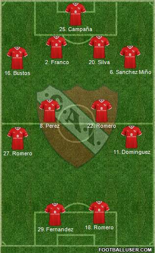 Independiente Formation 2020