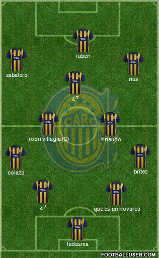 Rosario Central Formation 2020