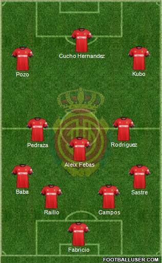 R.C.D. Mallorca S.A.D. Formation 2020