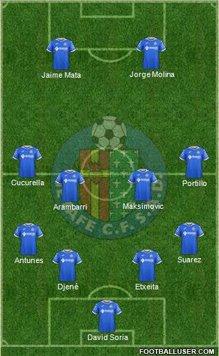 Getafe C.F., S.A.D. Formation 2020