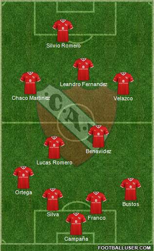 Independiente Formation 2020