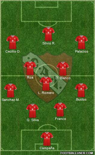 Independiente Formation 2020