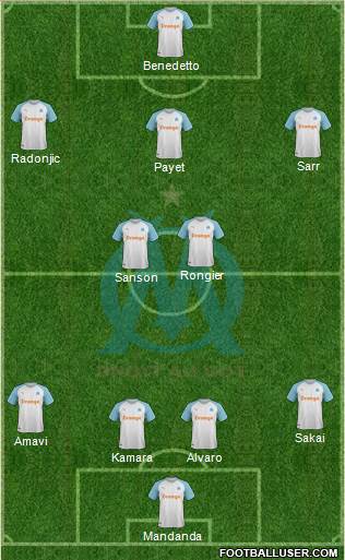 Olympique de Marseille Formation 2020