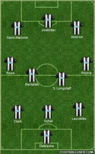 Newcastle United Formation 2020