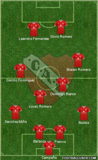 Independiente Formation 2020