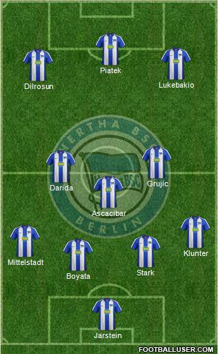 Hertha BSC Berlin Formation 2020