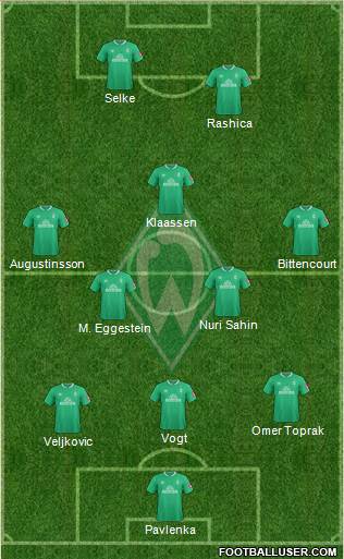 Werder Bremen Formation 2020