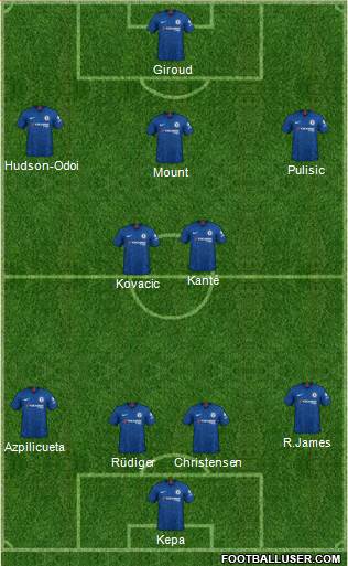 Chelsea Formation 2020