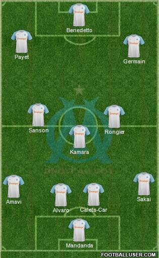 Olympique de Marseille Formation 2020