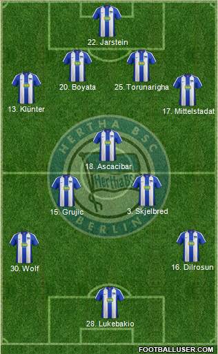 Hertha BSC Berlin Formation 2020