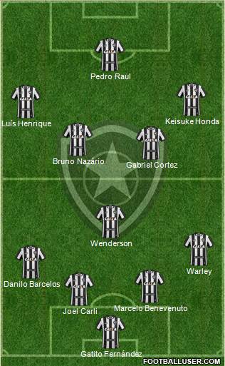 Botafogo FR Formation 2020