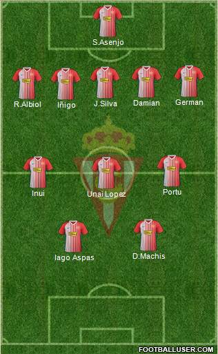 Real Sporting S.A.D. Formation 2020